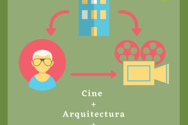 CONECTA MUSEO ICO | ARTES Y ARQUITECTURA CONECTA MUSEO ICO | ARTES Y ARQUITECTURA