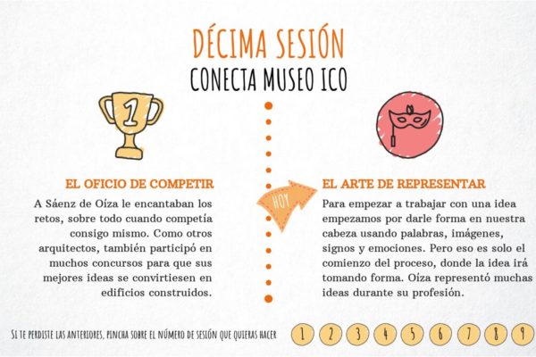 Conecta Museo ICO | Sesión 10 Conecta Museo ICO | Sesión 10