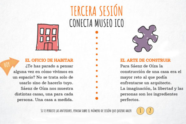 Conecta Museo ICO | Sesión 3 Conecta Museo ICO | Sesión 3