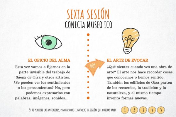 Conecta Museo ICO | Sesión 6 Conecta Museo ICO | Sesión 6